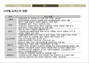 녹색소비,그린마케팅,마케팅사례,브랜드마케팅,서비스마케팅,글로벌경영,사례분석,swot,stp,4p 14페이지