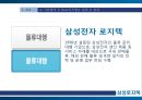 납기약속시스템,납기약속,물류관리론,물류관리,납기,납기시스템,삼성납기시스템 4페이지