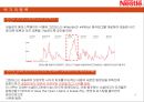 네슬레,네슬레위기관리,위기관리분석,위기관리사례,네슬레위기관리분석,네슬레사건,네슬레위기 7페이지