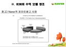 네이버기업분석,네이버지식인,네이버지식iN 16페이지