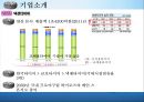 넥센타이어_한국타이어,금호타이어,타이어시장,브랜드마케팅,서비스마케팅,글로벌경영,사례분석,swot,stp,4p.PPT자료 4페이지