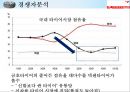 넥센타이어_한국타이어,금호타이어,타이어시장,브랜드마케팅,서비스마케팅,글로벌경영,사례분석,swot,stp,4p.PPT자료 12페이지