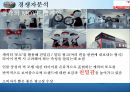 넥센타이어_한국타이어,금호타이어,타이어시장,브랜드마케팅,서비스마케팅,글로벌경영,사례분석,swot,stp,4p.PPT자료 13페이지