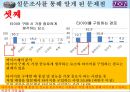 넥센타이어_한국타이어,금호타이어,타이어시장,브랜드마케팅,서비스마케팅,글로벌경영,사례분석,swot,stp,4p.PPT자료 19페이지