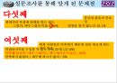 넥센타이어_한국타이어,금호타이어,타이어시장,브랜드마케팅,서비스마케팅,글로벌경영,사례분석,swot,stp,4p.PPT자료 21페이지