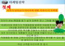 넥센타이어_한국타이어,금호타이어,타이어시장,브랜드마케팅,서비스마케팅,글로벌경영,사례분석,swot,stp,4p.PPT자료 23페이지