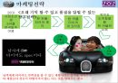 넥센타이어_한국타이어,금호타이어,타이어시장,브랜드마케팅,서비스마케팅,글로벌경영,사례분석,swot,stp,4p.PPT자료 25페이지