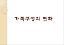 [노동과 가족] 「노동과 가족, 그리고 어머니」 가족구성의 변화 맞벌이 부부의 가사분담 (노동과가족,맞벌이부부,맞벌이부부의 가사분담,맞벌이부부의 고민,맞벌이이부부 문제점).PPT자료 2페이지