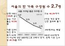 [노동과 가족] 「노동과 가족, 그리고 어머니」 가족구성의 변화 맞벌이 부부의 가사분담 (노동과가족,맞벌이부부,맞벌이부부의 가사분담,맞벌이부부의 고민,맞벌이이부부 문제점).PPT자료 4페이지