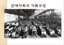 [노동과 가족] 「노동과 가족, 그리고 어머니」 가족구성의 변화 맞벌이 부부의 가사분담 (노동과가족,맞벌이부부,맞벌이부부의 가사분담,맞벌이부부의 고민,맞벌이이부부 문제점).PPT자료 9페이지