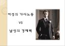 [노동과 가족] 「노동과 가족, 그리고 어머니」 가족구성의 변화 맞벌이 부부의 가사분담 (노동과가족,맞벌이부부,맞벌이부부의 가사분담,맞벌이부부의 고민,맞벌이이부부 문제점).PPT자료 23페이지