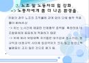한국 노동시장의 위기와 실천적 해결방안 - 노동경제학,노동시장분석,일자리문제,정부정책,일차리창출.PPT자료 19페이지