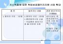 한국 노동시장의 위기와 실천적 해결방안 - 노동경제학,노동시장분석,일자리문제,정부정책,일차리창출.PPT자료 32페이지