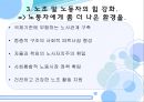 한국 노동시장의 위기와 실천적 해결방안 - 노동경제학,노동시장분석,일자리문제,정부정책,일차리창출.PPT자료 52페이지