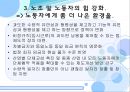 한국 노동시장의 위기와 실천적 해결방안 - 노동경제학,노동시장분석,일자리문제,정부정책,일차리창출.PPT자료 53페이지