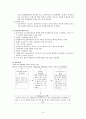 인지행동모델(인지이론, 행동이론, 엘리스의 ABCDE 모형, 실제 사례개입 적용) 보고서 8페이지