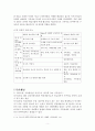 전략적 가족치료모델과 보웬(Bowen)의 다세대 가족치료(주요개념, 치료기법, 실제 사례적용) 5페이지