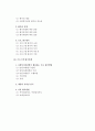 (사회복지실천론)종결, 종결단계, 평가과정, 평가단계, 프로그램 평가설계, 평가방법 2페이지