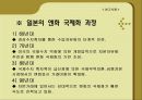원화의 국제화는 진정 불가능한 것인가  15페이지