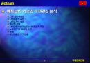 베트남의 체제전환과 WB, IMF의 지원  12페이지