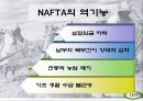 멕시코의 경제성장과 발전 15페이지