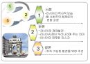 러시아의 경제발전  2페이지