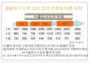 러시아의 경제발전  8페이지