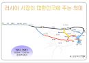 러시아의 경제발전  22페이지