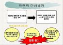 세계 1위를 향한 (주) 하나코비의 성공 전략 (LOCK&LOCK, 락앤락 탄생배경) 5페이지