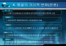 몽골의 경제성장  11페이지