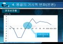 몽골의 경제성장  12페이지