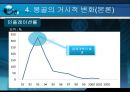 몽골의 경제성장  13페이지
