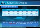몽골의 경제성장  16페이지