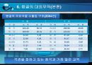 몽골의 경제성장  17페이지