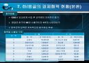 몽골의 경제성장  18페이지