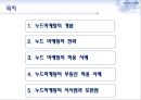 누드마케팅,누드마케팅사례,누드마케팅전략 2페이지