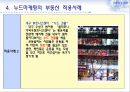 누드마케팅,누드마케팅사례,누드마케팅전략 11페이지