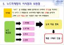 누드마케팅,누드마케팅사례,누드마케팅전략 14페이지