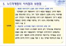 누드마케팅,누드마케팅사례,누드마케팅전략 15페이지