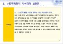 누드마케팅,누드마케팅사례,누드마케팅전략 16페이지