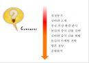 농심신라면중국시장진출사례,농심마케팅,해외시장진출,브랜드마케팅,서비스마케팅,글로벌경영,사례분석,swot,stp,4p 2페이지