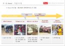 다국적기업,Amul,무월,인도시장,인도시장진출,Amul기업분석 9페이지