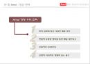 다국적기업,Amul,무월,인도시장,인도시장진출,Amul기업분석 11페이지