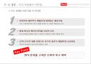 다국적기업,Amul,무월,인도시장,인도시장진출,Amul기업분석 18페이지