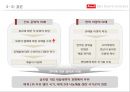 다국적기업,Amul,무월,인도시장,인도시장진출,Amul기업분석 19페이지