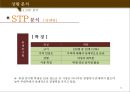 놀부의 인지도 확립을 위한 표적시장 선정 및 IMC 전략을 제안 - 관리회계, 놀부를 만나다 (놀부마케팅,놀부재무분석).PPT자료 32페이지