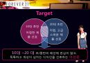 다국적환대기업론,FOREVER21(포에버21),FOREVER21기업분석,FOREVER21마케팅전략 PPT자료 8페이지