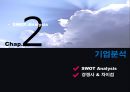 다국적환대기업론,FOREVER21(포에버21),FOREVER21기업분석,FOREVER21마케팅전략 PPT자료 14페이지