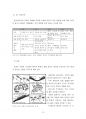 자연발생적 경사지주거 분석 - 군산시 해망동을 중심으로  13페이지
