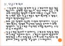 [창업성공]창업에 필요한 성공요인 PPT자료 15페이지